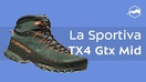 Кожаные ботинки для подходов и трекинга La Sportiva TX4 Mid GTX Woman