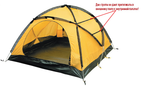 Внутренняя палатка может быть установлена отдельно